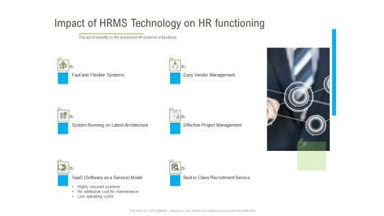 Rapid_Innovation_In_HR_Technology_Space_Impact_Of_HRMS_Technology_On_HR_Functioning_Topics_PDF_Slide_1.jpg
