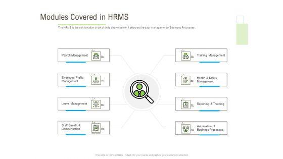 Rapid_Innovation_In_HR_Technology_Space_Modules_Covered_In_HRMS_Diagrams_PDF_Slide_1.jpg