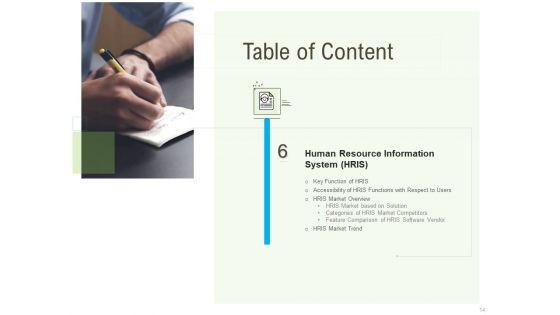 Rapid_Innovation_In_HR_Technology_Space_Ppt_PowerPoint_Presentation_Complete_Deck_With_Slides_Slide_14.jpg