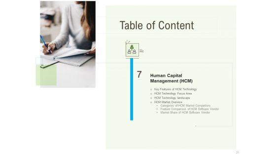 Rapid_Innovation_In_HR_Technology_Space_Ppt_PowerPoint_Presentation_Complete_Deck_With_Slides_Slide_21.jpg