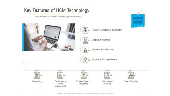 Rapid_Innovation_In_HR_Technology_Space_Ppt_PowerPoint_Presentation_Complete_Deck_With_Slides_Slide_22.jpg