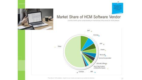 Rapid_Innovation_In_HR_Technology_Space_Ppt_PowerPoint_Presentation_Complete_Deck_With_Slides_Slide_27.jpg