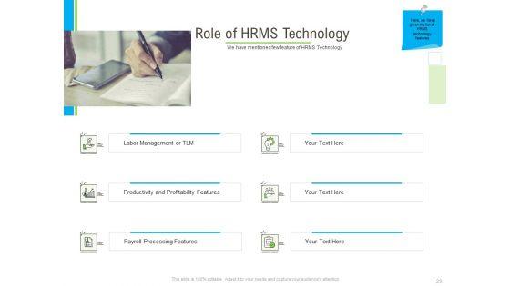 Rapid_Innovation_In_HR_Technology_Space_Ppt_PowerPoint_Presentation_Complete_Deck_With_Slides_Slide_29.jpg