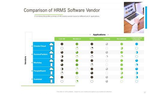 Rapid_Innovation_In_HR_Technology_Space_Ppt_PowerPoint_Presentation_Complete_Deck_With_Slides_Slide_32.jpg
