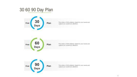 Rapid_Innovation_In_HR_Technology_Space_Ppt_PowerPoint_Presentation_Complete_Deck_With_Slides_Slide_45.jpg