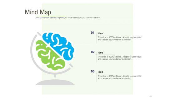 Rapid_Innovation_In_HR_Technology_Space_Ppt_PowerPoint_Presentation_Complete_Deck_With_Slides_Slide_49.jpg
