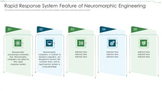 Rapid_Response_System_Feature_Of_Neuromorphic_Engineering_Summary_PDF_Slide_1.jpg