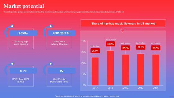 Rapping_Platform_Investor_Funding_Elevator_Pitch_Deck_Market_Potential_Professional_PDF_Slide_1.jpg