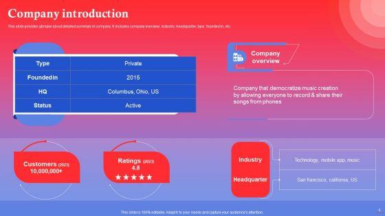 Rapping_Platform_Investor_Funding_Elevator_Pitch_Deck_Ppt_PowerPoint_Presentation_Complete_Deck_With_Slides_Slide_5.jpg