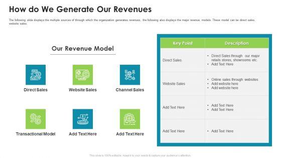 Ratan_Tata_Venture_Capitalist_Financing_Pitch_Deck_How_Do_We_Generate_Our_Revenues_Diagrams_PDF_Slide_1.jpg