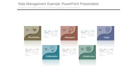 Rate_Management_Example_Powerpoint_Presentation_1.jpg