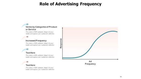 Rate_Of_Occurrence_Hand_Image_Frequency_Ppt_PowerPoint_Presentation_Complete_Deck_Slide_10.jpg