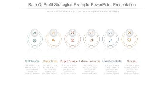 Rate_Of_Profit_Strategies_Example_Powerpoint_Presentation_1.jpg