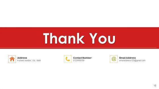 Rating_Scale_Evaluating_Organizational_Ppt_PowerPoint_Presentation_Complete_Deck_With_Slides_Slide_12.jpg
