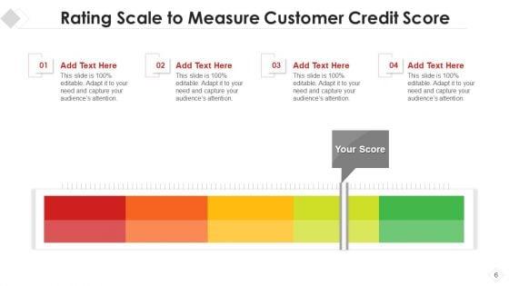 Rating_Scale_Evaluating_Organizational_Ppt_PowerPoint_Presentation_Complete_Deck_With_Slides_Slide_6.jpg