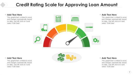 Rating_Scale_Evaluating_Organizational_Ppt_PowerPoint_Presentation_Complete_Deck_With_Slides_Slide_7.jpg