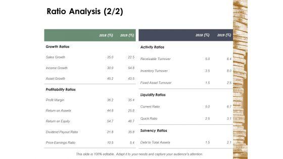 Ratio_Analysis_Activity_Ratios_Ppt_PowerPoint_Presentation_Show_Example_File_Slide_1.jpg