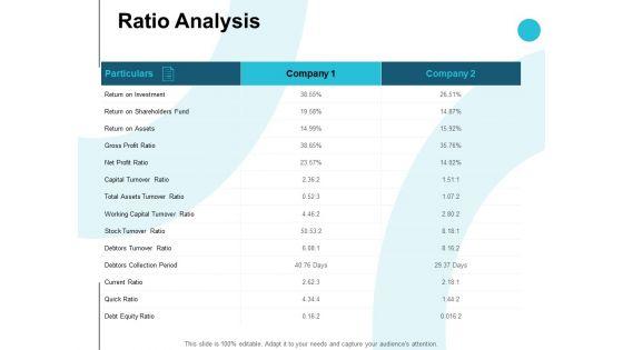 Ratio_Analysis_Ppt_PowerPoint_Presentation_Summary_Outline_Slide_1.jpg
