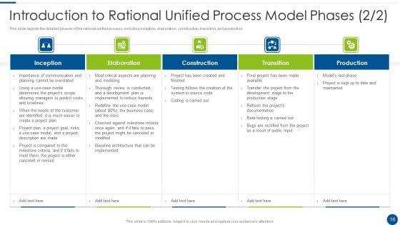 Rational_Unified_Process_Model_Ppt_PowerPoint_Presentation_Complete_With_Slides_Slide_16.jpg