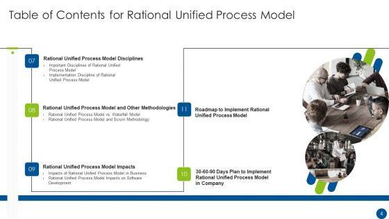 Rational_Unified_Process_Model_Ppt_PowerPoint_Presentation_Complete_With_Slides_Slide_4.jpg