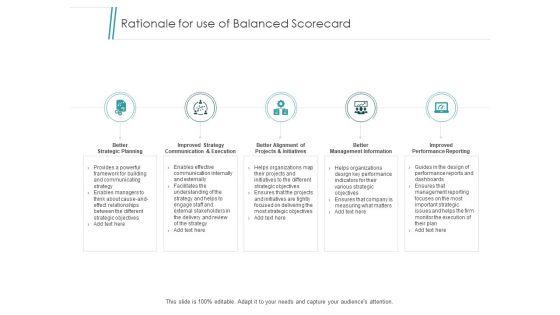 Rationale_For_Use_Of_Balanced_Scorecard_Ppt_PowerPoint_Presentation_Diagram_Images_Slide_1.jpg