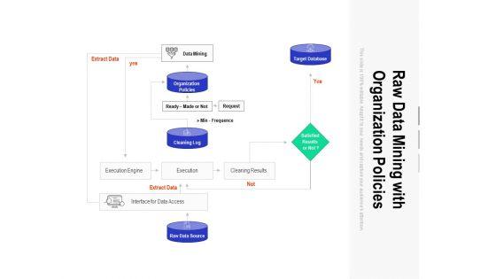 Raw_Data_Mining_With_Organization_Policies_Ppt_PowerPoint_Presentation_Show_Visual_Aids_PDF_Slide_1.jpg