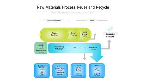 Raw_Materials_Process_Reuse_And_Recycle_Ppt_PowerPoint_Presentation_Gallery_Deck_PDF_Slide_1.jpg