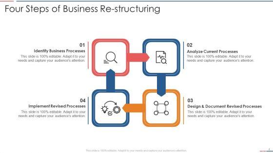 Re_Structuring_Ppt_PowerPoint_Presentation_Complete_Deck_With_Slides_Slide_4.jpg