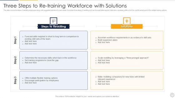 Re_Training_Ppt_PowerPoint_Presentation_Complete_With_Slides_Slide_7.jpg