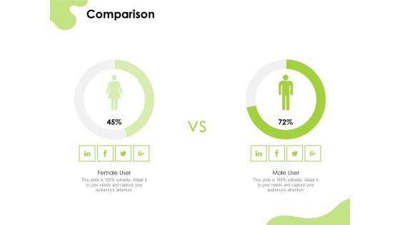 Reach_Your_Target_Audience_Comparison_Ppt_Model_Diagrams_PDF_Slide_1.jpg