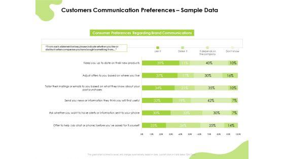 Reach_Your_Target_Audience_Customers_Communication_Preferences_Sample_Data_Formats_PDF_Slide_1.jpg