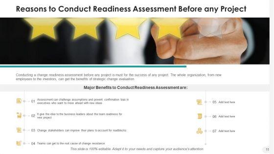 Readiness_Analysis_Human_Resources_Ppt_PowerPoint_Presentation_Complete_Deck_With_Slides_Slide_11.jpg