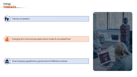 Ready_To_Eat_Food_Market_Analysis_Kellogg_Threats_Guidelines_PDF_Slide_1.jpg