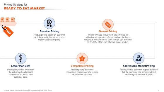 Ready_To_Eat_Food_Market_Analysis_Pricing_Strategy_For_Ready_To_Eat_Market_Structure_PDF_Slide_1.jpg