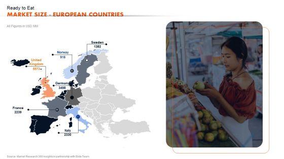 Ready_To_Eat_Food_Market_Analysis_Ready_To_Eat_Market_Size_European_Countries_Rules_PDF_Slide_1.jpg
