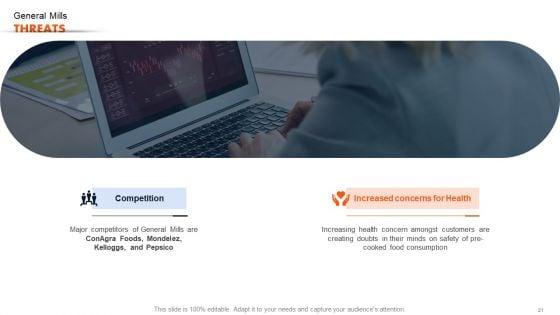 Ready_To_Eat_Food_Market_Analysis_Sheet_Part_1_Ppt_PowerPoint_Presentation_Complete_Deck_With_Slides_Slide_21.jpg