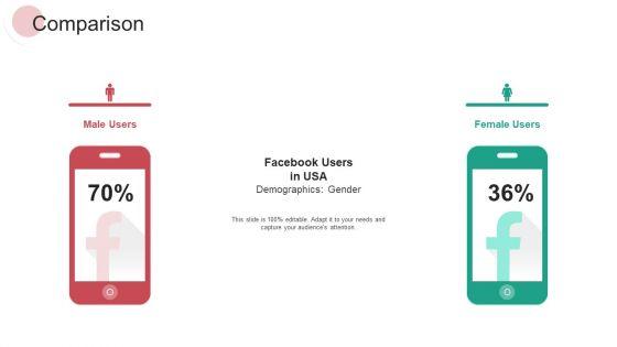 Real_Capital_Market_Bid_Assessment_Comparison_Ppt_PowerPoint_Presentation_Model_Layout_PDF_Slide_1.jpg