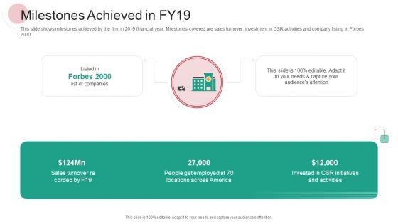 Real_Capital_Market_Bid_Assessment_Milestones_Achieved_In_FY19_Elements_PDF_Slide_1.jpg