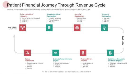 Real_Capital_Market_Bid_Assessment_Ppt_PowerPoint_Presentation_Complete_Deck_With_Slides_Slide_13.jpg