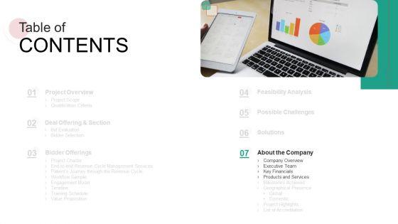 Real_Capital_Market_Bid_Assessment_Ppt_PowerPoint_Presentation_Complete_Deck_With_Slides_Slide_24.jpg