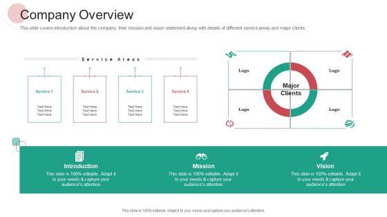 Real_Capital_Market_Bid_Assessment_Ppt_PowerPoint_Presentation_Complete_Deck_With_Slides_Slide_25.jpg