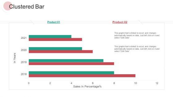 Real_Capital_Market_Bid_Assessment_Ppt_PowerPoint_Presentation_Complete_Deck_With_Slides_Slide_38.jpg