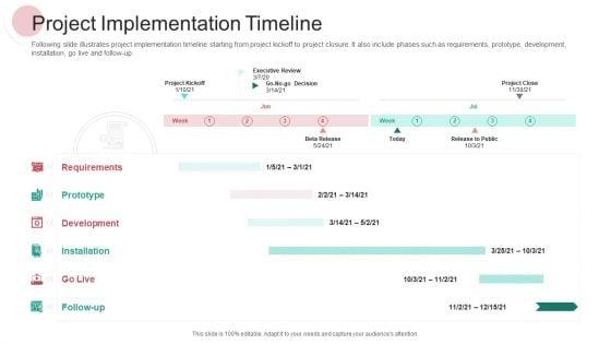 Real_Capital_Market_Bid_Assessment_Project_Implementation_Timeline_Sample_PDF_Slide_1.jpg