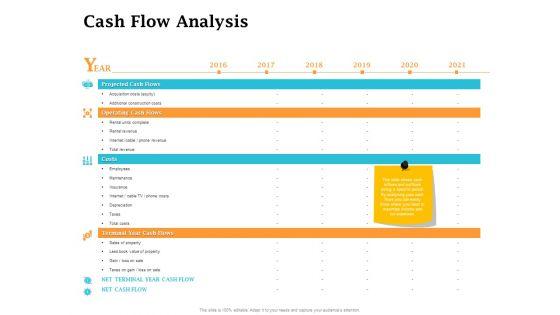 Real_Estate_Asset_Management_Cash_Flow_Analysis_Ppt_Infographics_Model_PDF_Slide_1.jpg