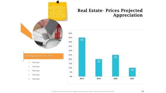Real_Estate_Asset_Management_Ppt_PowerPoint_Presentation_Complete_Deck_With_Slides_Slide_14.jpg