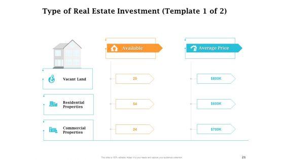 Real_Estate_Asset_Management_Ppt_PowerPoint_Presentation_Complete_Deck_With_Slides_Slide_21.jpg
