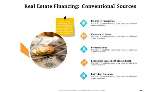 Real_Estate_Asset_Management_Ppt_PowerPoint_Presentation_Complete_Deck_With_Slides_Slide_34.jpg