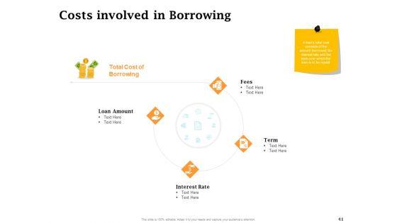 Real_Estate_Asset_Management_Ppt_PowerPoint_Presentation_Complete_Deck_With_Slides_Slide_41.jpg