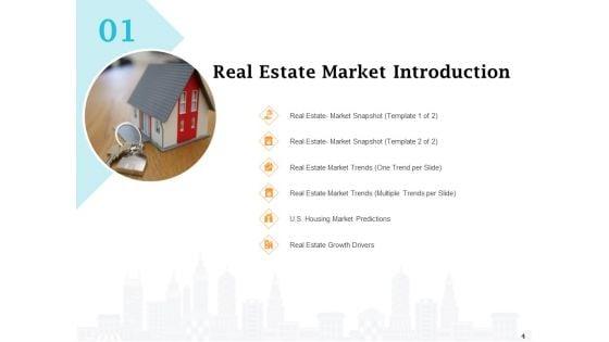 Real_Estate_Asset_Management_Ppt_PowerPoint_Presentation_Complete_Deck_With_Slides_Slide_4.jpg