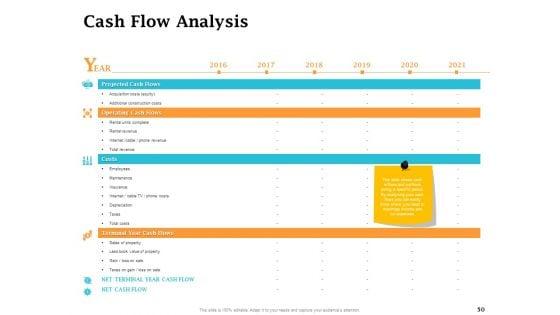 Real_Estate_Asset_Management_Ppt_PowerPoint_Presentation_Complete_Deck_With_Slides_Slide_50.jpg